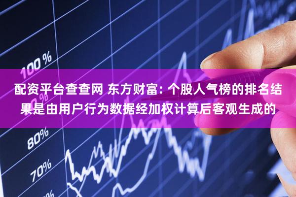 配资平台查查网 东方财富: 个股人气榜的排名结果是由用户行为数据经加权计算后客观生成的