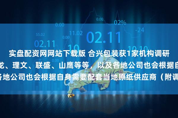 实盘配资网网站下载版 合兴包装获1家机构调研：公司主要供应商有玖龙、理文、联盛、山鹰等等，以及各地公司也会根据自身需要配套当地原纸供应商（附调研问答）