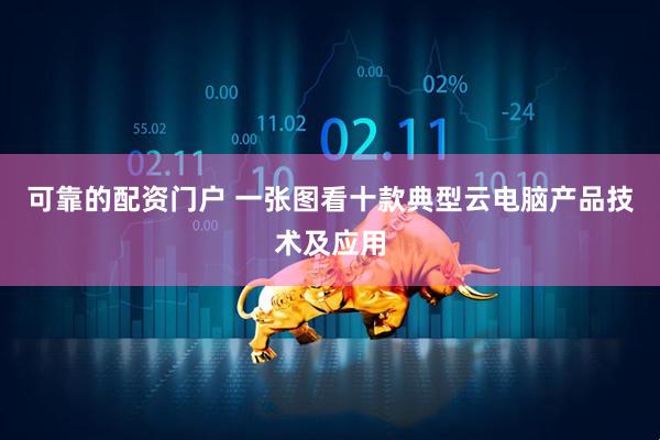 可靠的配资门户 一张图看十款典型云电脑产品技术及应用